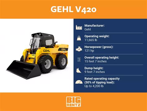 how many pounds can a kcm70z7 skid steer lifi|rated operating capacity skid steer.